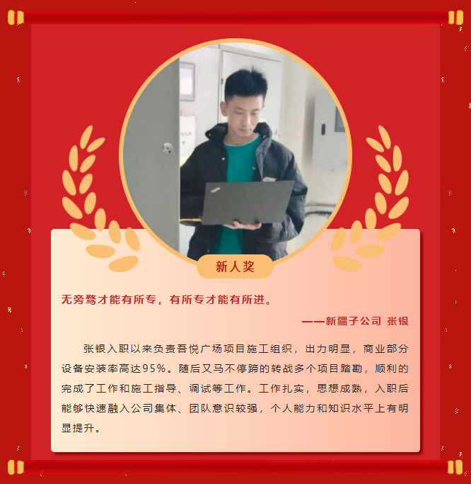 榜样力量丨18LUCK科雅2022年度优秀榜单（二）(图2)