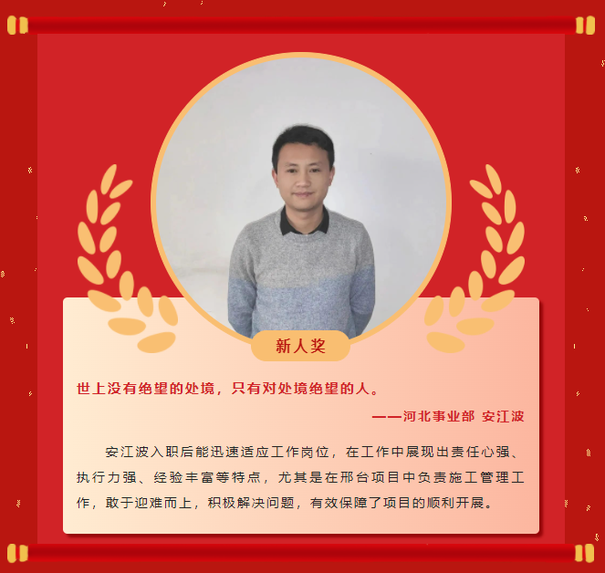 榜样力量丨18LUCK科雅2022年度优秀榜单（二）(图3)