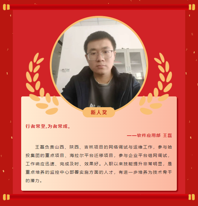 榜样力量丨18LUCK科雅2022年度优秀榜单（二）(图15)