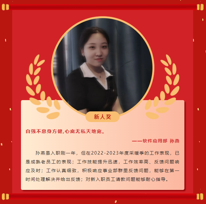 榜样力量丨18LUCK科雅2022年度优秀榜单（二）(图16)